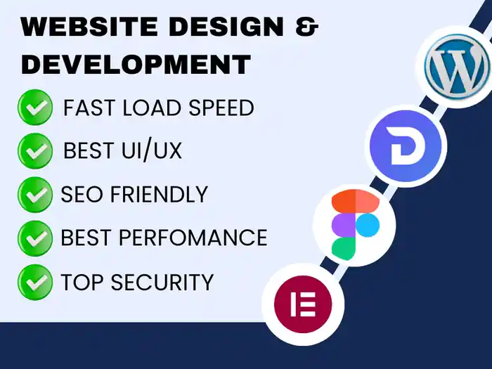I can develop professional wordpress website with responsive design
