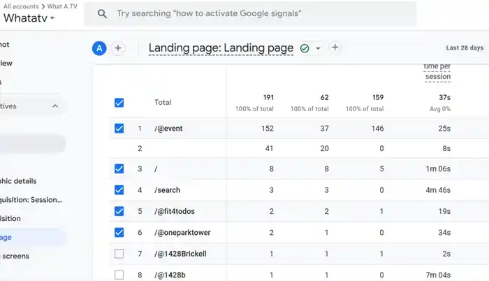 I can setup google analytics GA4, Search Console, Facebook Pixel