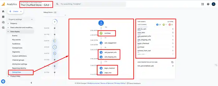I can setup google analytics 4,ga4 ecommerce tracking, google ads tracking