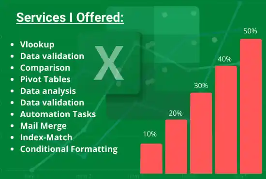 I can do ms excel data analysis, comparison, pivot table, vlookup graphs,