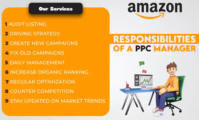 I can Optimize Amazon PPC, Manage Ads, & Boost Your Advertising Performance