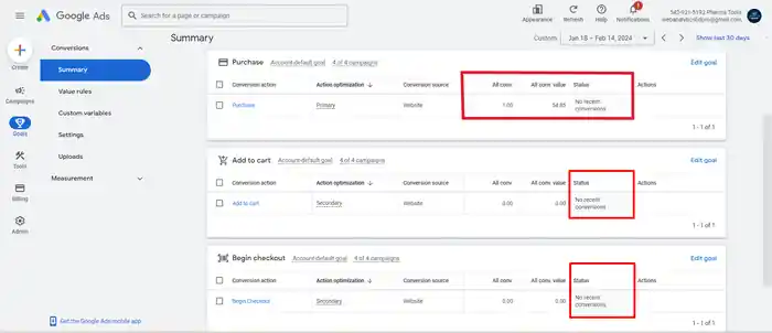 I can setup google analytics 4,ga4 ecommerce tracking, google ads tracking