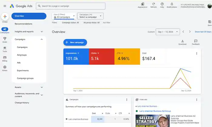 I can set up and manage your Google Ads AdWords PPC campaigns