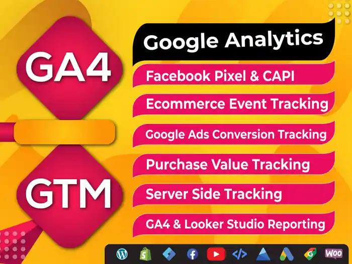 I can set up google analytics 4 and ga4 ecommerce tracking via GTM