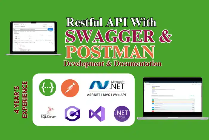 I can develop and document fast, minimal RESTful APIs with Swagger & Postman