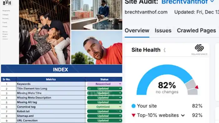 I can do effective onpage SEO optimization for your website