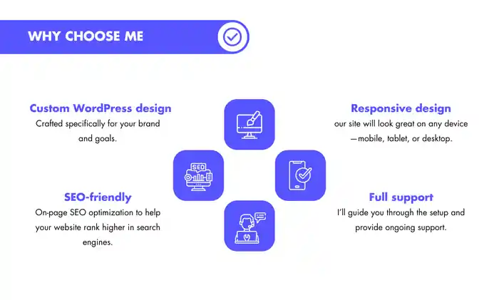 I can build a custom responsive SEO friendly wordpress website