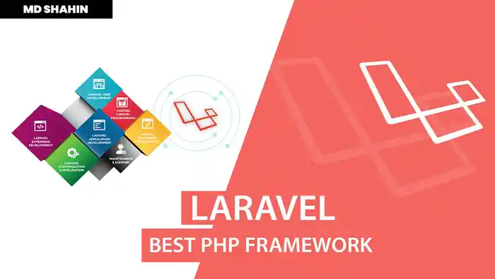 I can develop a high quality complex website using Laravel