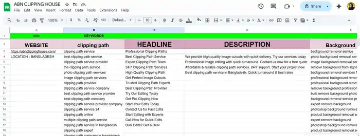 I can help with your Google Ads PPC campaign issue for local business
