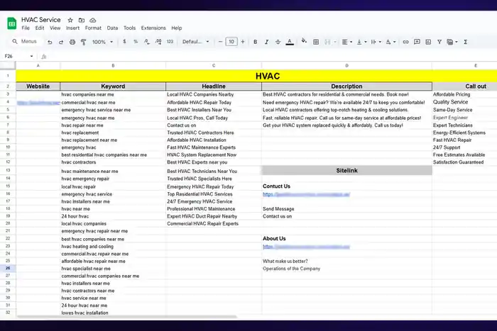 I can Setup Google ppc ads for HVAC, Auto Detailing, Home Repair Service