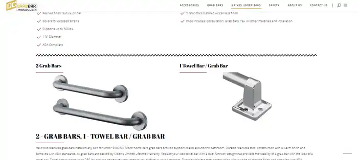 I can develop responsive WordPress website design