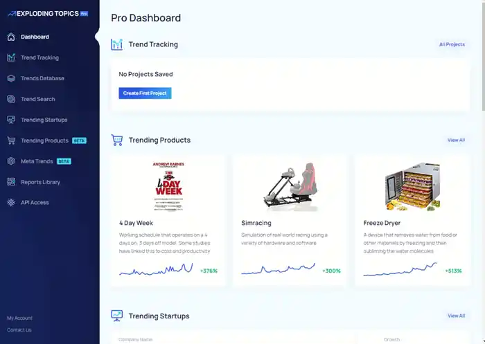 I can develop a trending, responsive react website or dashboard