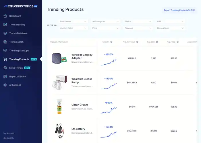 I can develope a full stack mern website or CRM dashboard for your business