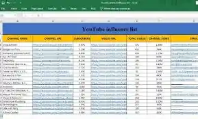 I can find instagram influencer research list for your niche
