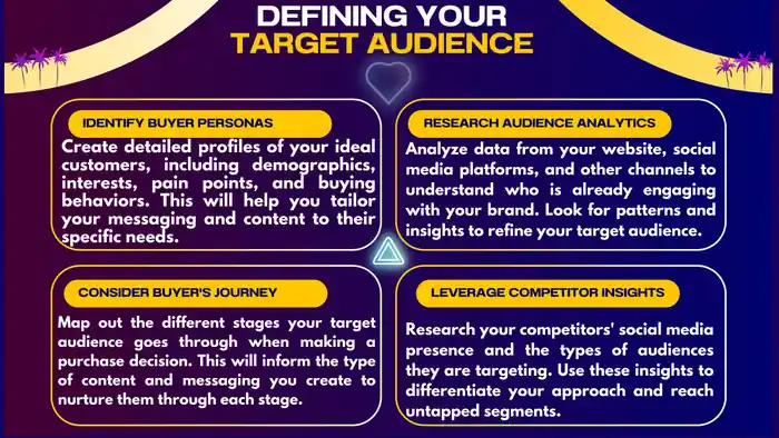 I can be your Social Media Marketing Manager & Content creator Expert