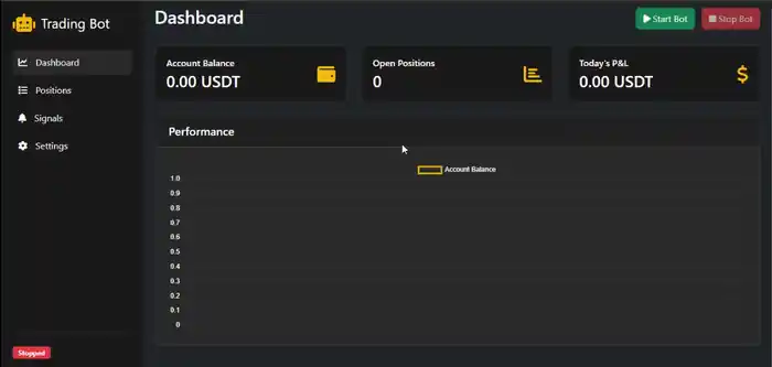 I can Develop Python bots | web scraping, web automation