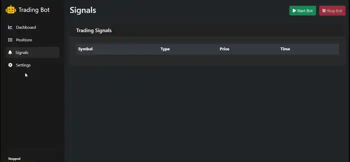 I can Develop Python bots | web scraping, web automation