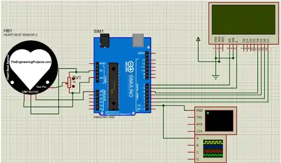 I can do esp32 raspberry pi and arduino based iot projects