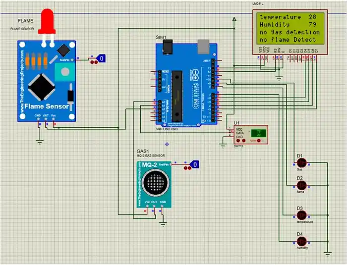 I can do esp32 raspberry pi and arduino based iot projects