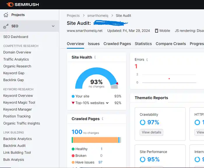 I can fix Semrush site audit for organic traffic