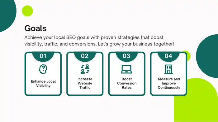 I can Local SEO | Local Search Optimization | GMB Optimization