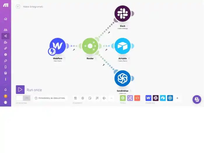 I can automate your business workflows using n8n, make and zapier