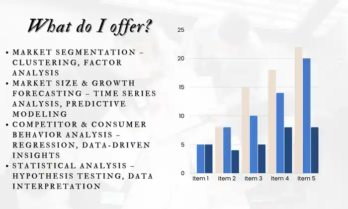 I can Perform Market Research, Data Analysis, and Business Insights