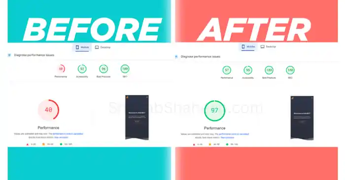 I can WordPress Speed Optimization Within 24 Hours