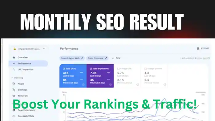 I can Monthly Website SEO – Boost Your Rankings & Traffic!