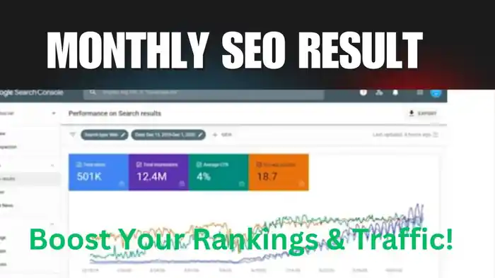 I can Monthly Website SEO – Boost Your Rankings & Traffic!