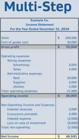 I can do QuickBooks Register Clean up