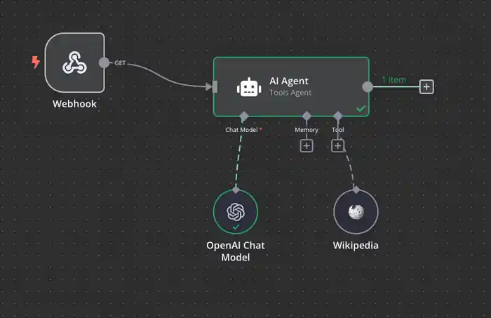 I can automate your business workflows using n8n, make and zapier