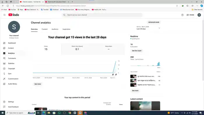 I can Optimize SEO title, description and tags for youtube videos