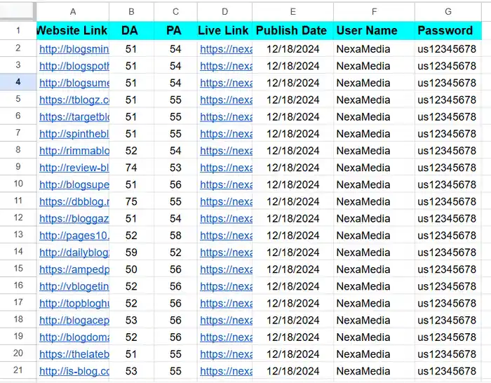 I can Manual High DA Profile Backlinks for SEO Link Building Service