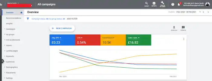 I can youtube video promotion with google ads