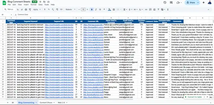 I can build powerful backlinks  increase website traffic