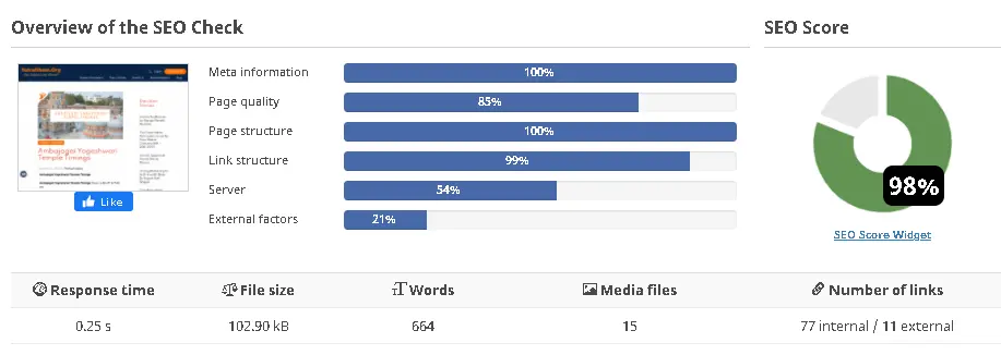I can SEO on your website to grow your business and get organic leads