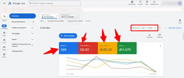 I can Setup Google Ads PPC Campaign, Shopping Ads, Performance Max Campaign