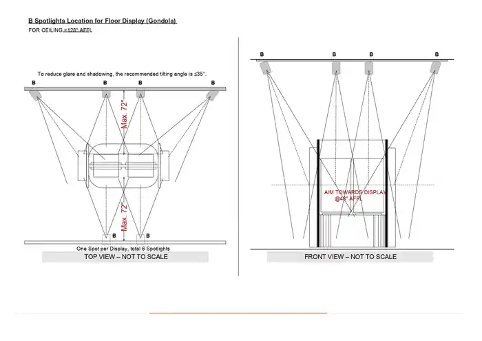 I can draft millwork shop drawings for custom project