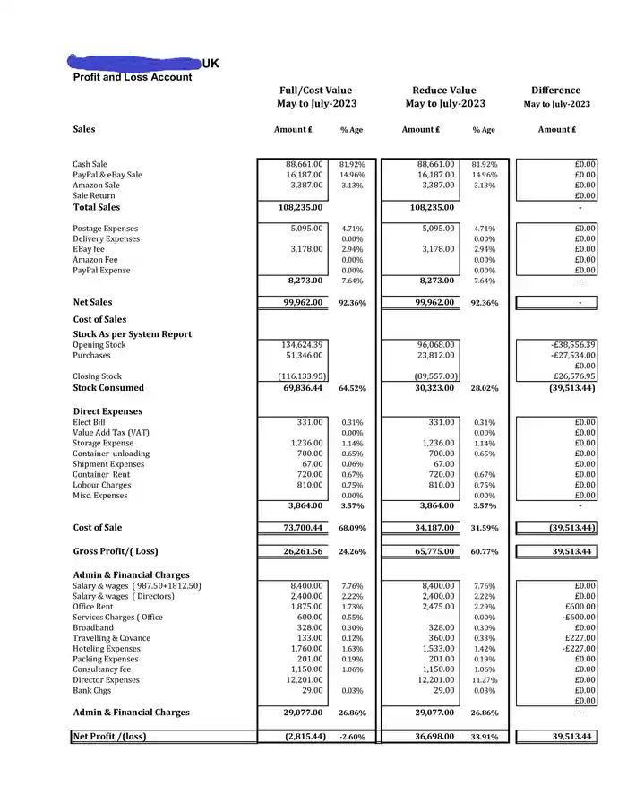 I can provide Accounting Bookkeeping services