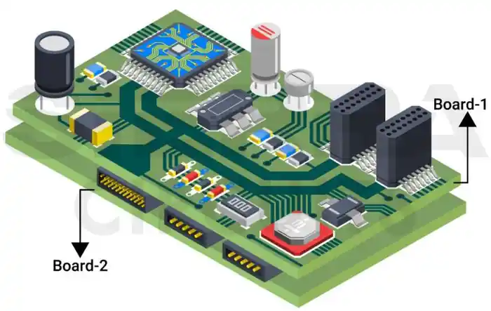 I can design pcb in altium, eagle, kicad, and other software