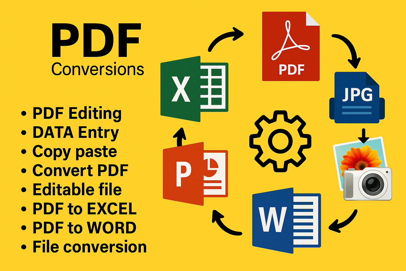 I can convert PDF to Word, Excel and File conversion, google map scraping