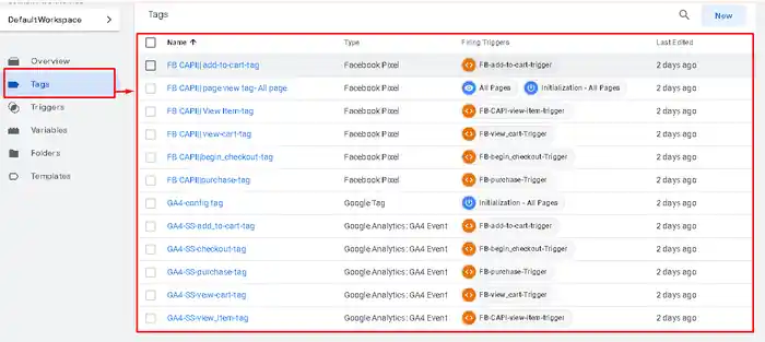I can setup fb conversion api and ga4 ecommerce tracking via GTM