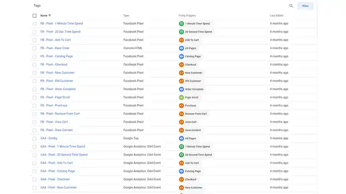 I can setup Meta Facebook pixel with conversion API for conversion tracking