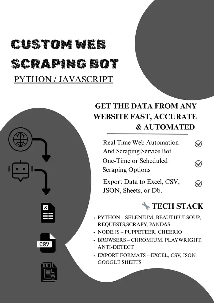 I can built web scrapers & automation bots