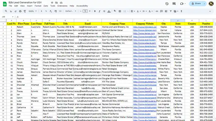 I can collect hvac leads, e commerce leads and b2b lead for lead generation