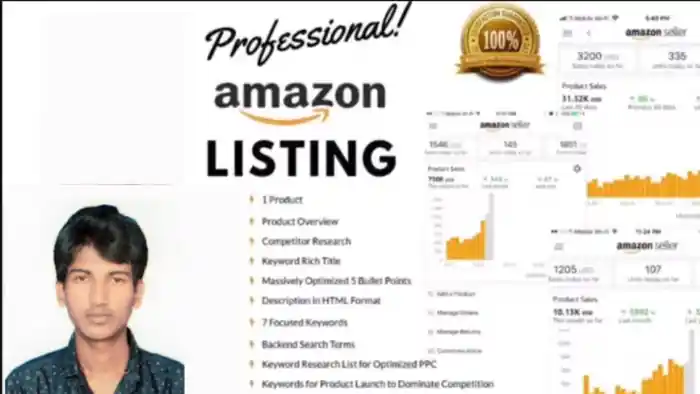 I can do top amazon listing optimization and SEO product description