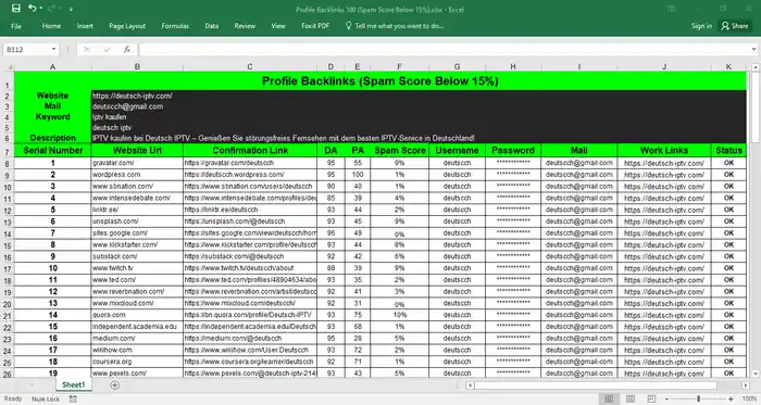 I can Build 100 High Quality SEO Profile Backlinks with Spam Score Below 15%