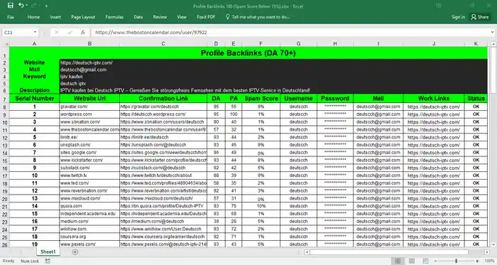 I can Build DA 70+ 100 SEO Profile Backlinks from High Authority Websites