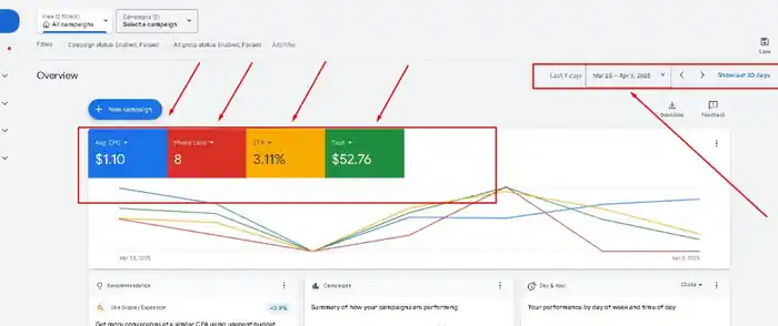 I can setup google ads campaign for solar panel installation services